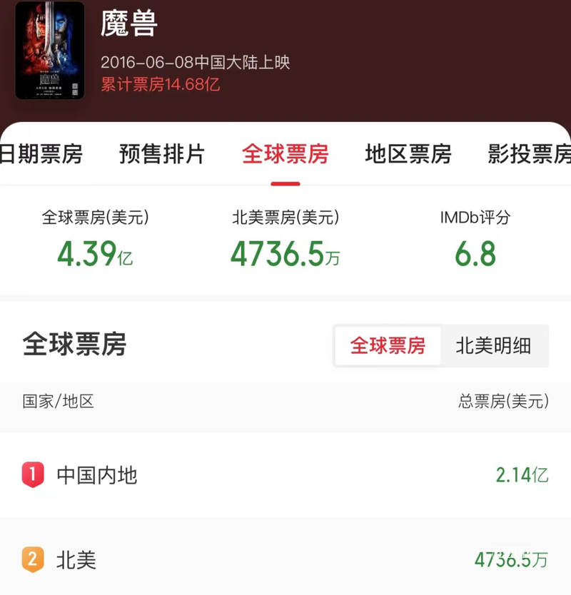 《GT赛车：极速狂飙》曝特辑 游戏少年热血追梦攻略